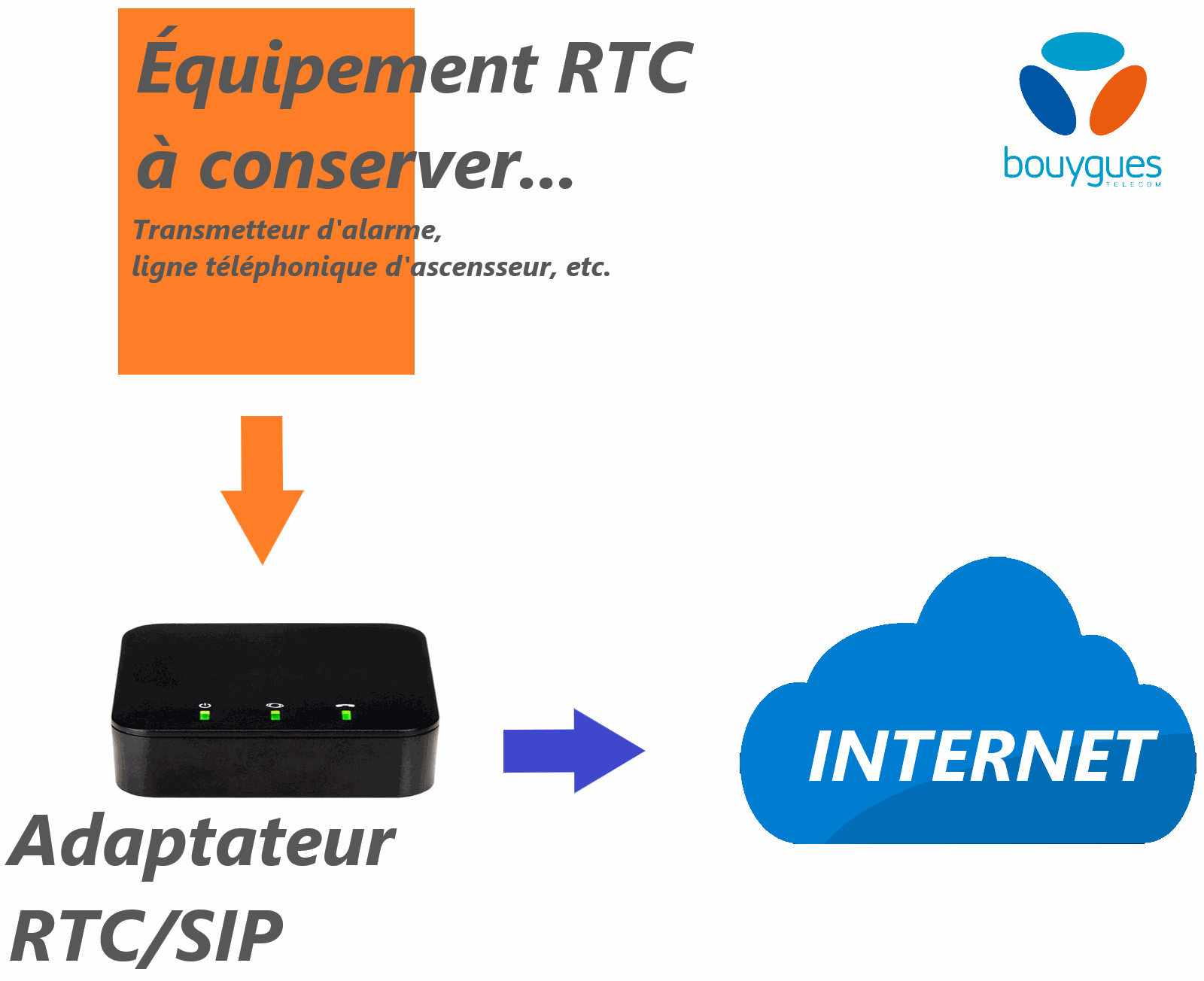 Odoo • Texte et Image