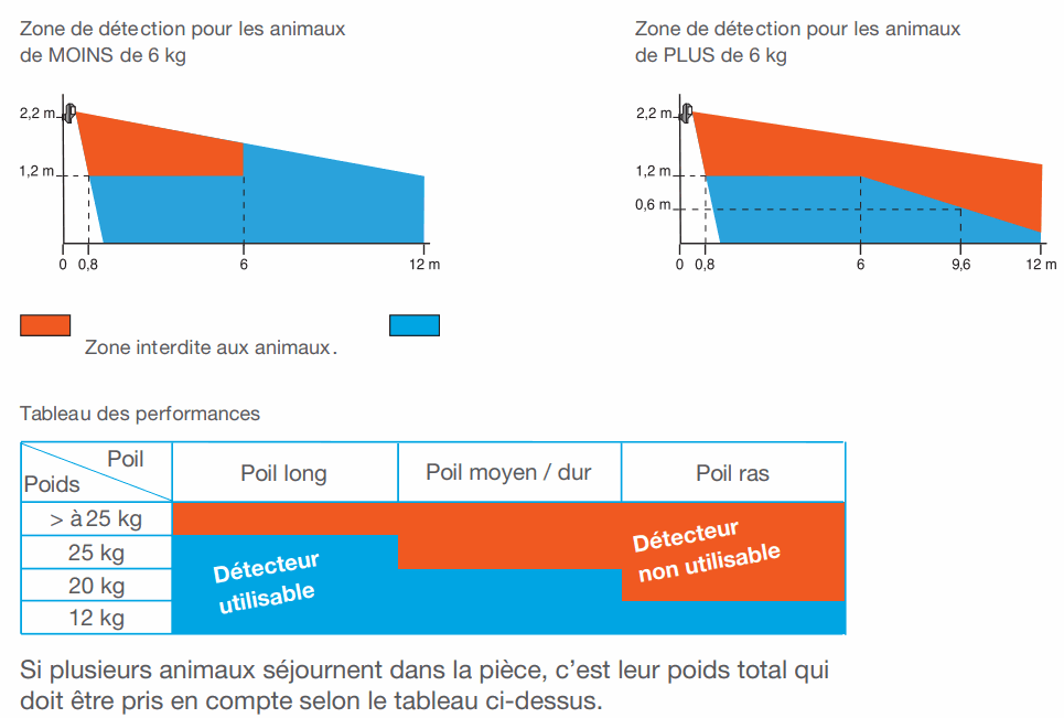 Odoo • Image et Texte