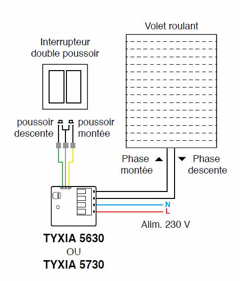 Odoo • une photo avec une légende