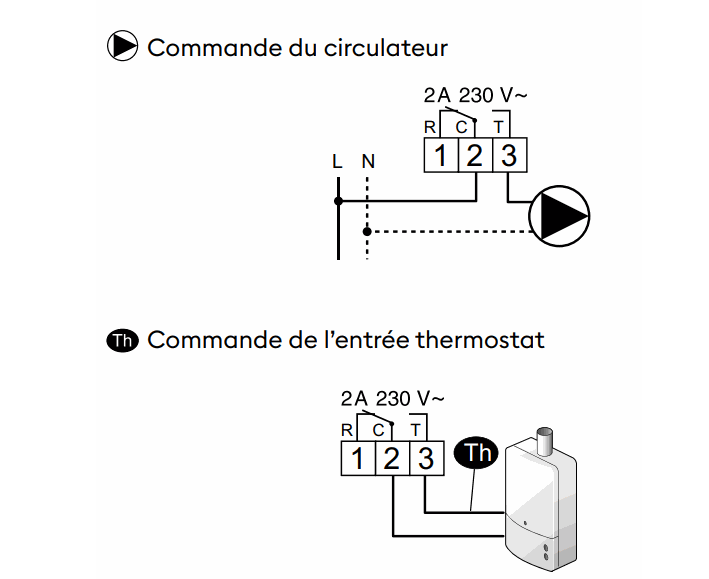 Thermostat programmable filaire pour chaudière ou PAC non réversible piles  TYBOX 117 DELTA DORE 6053005