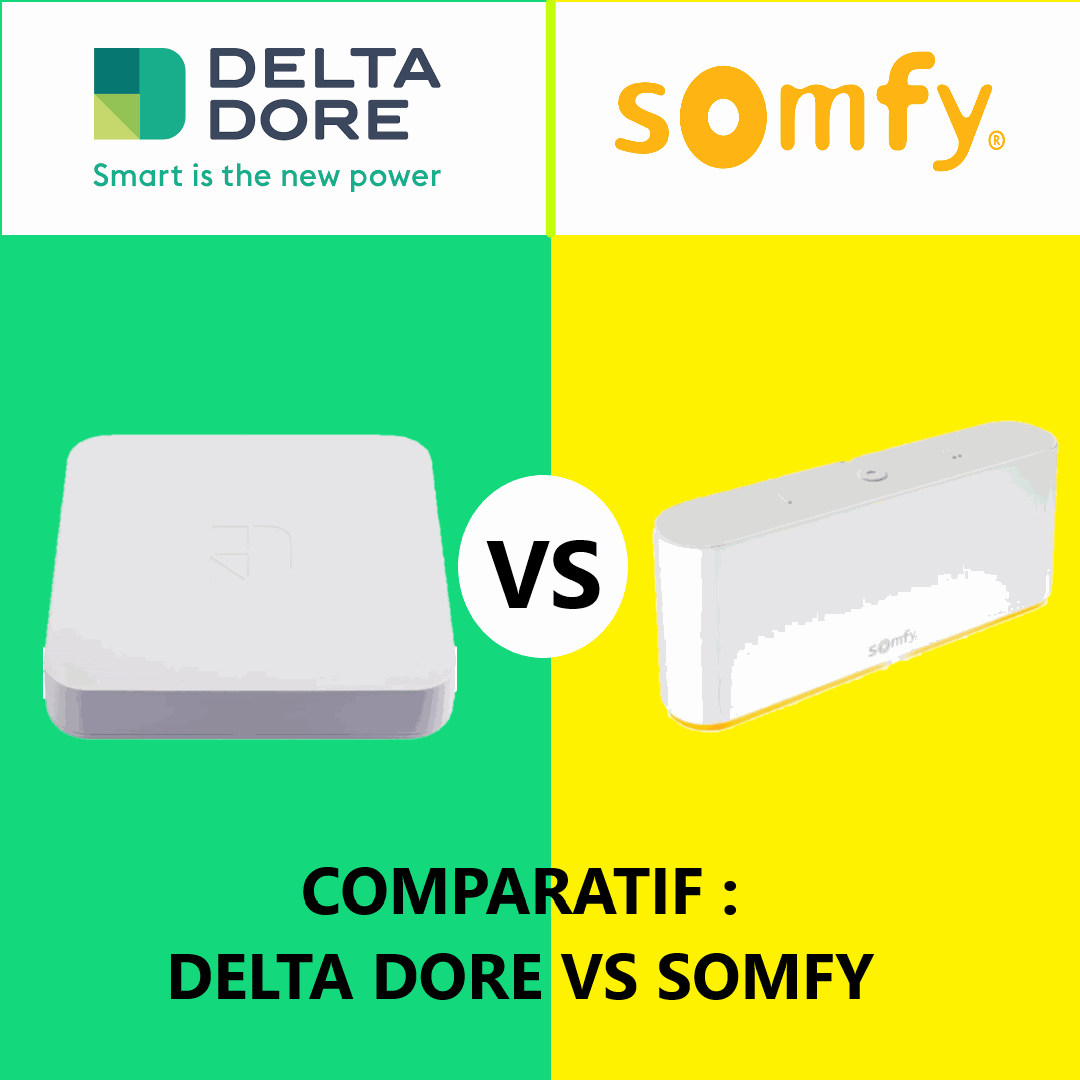 Odoo • Texte et Image