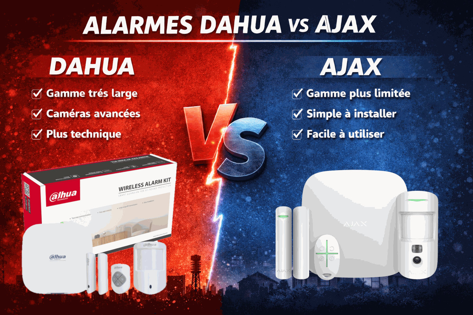 Odoo • Texte et Image