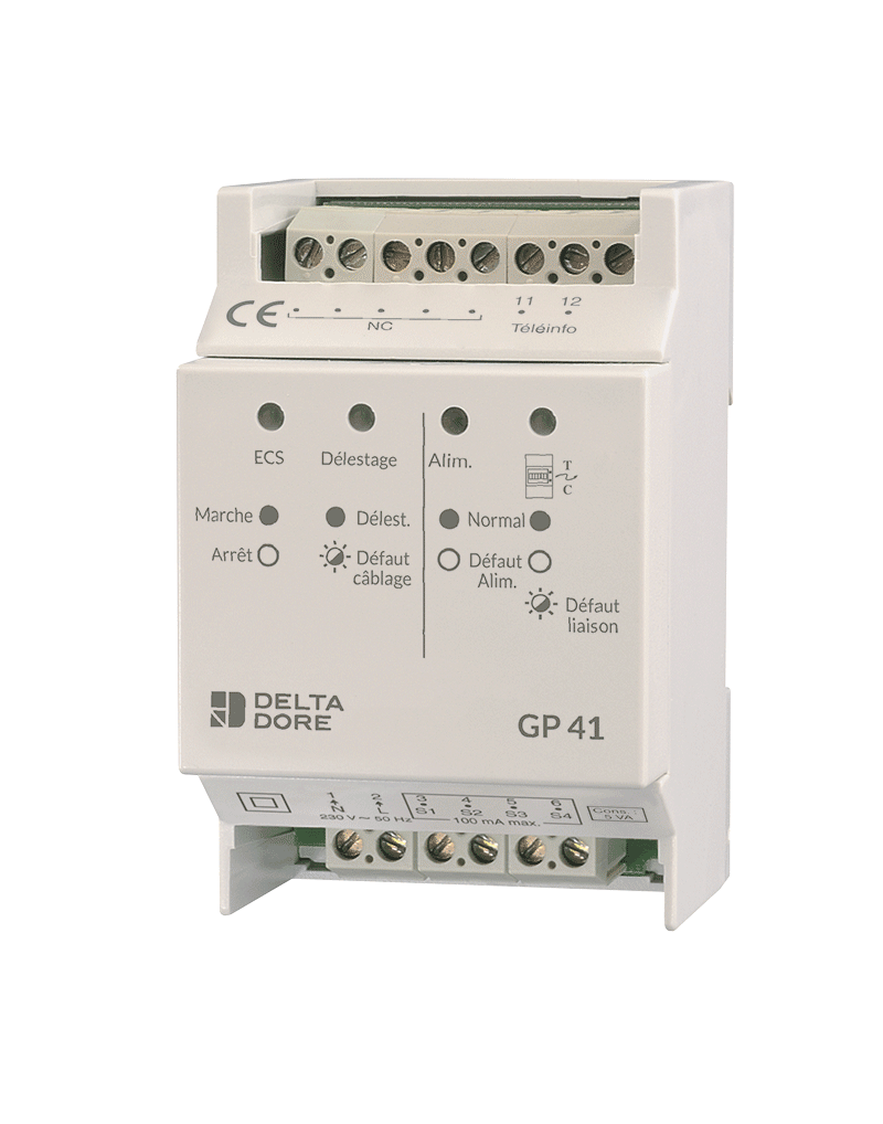 GP 41