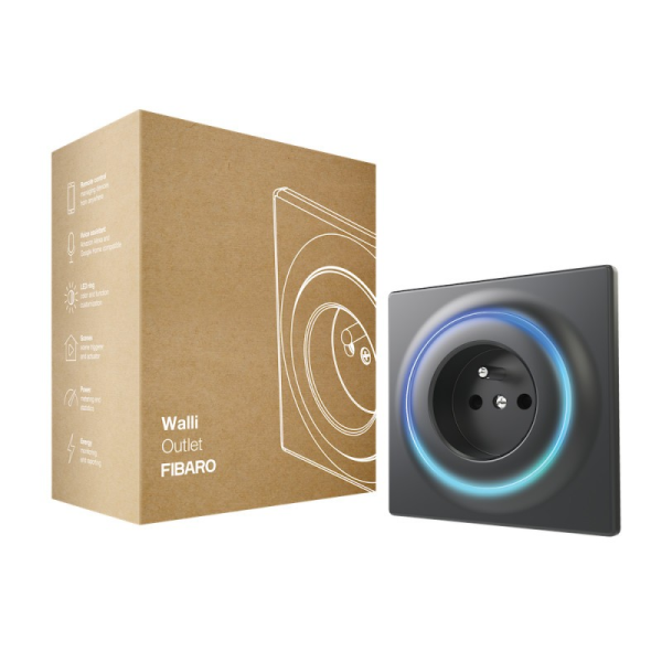 Walli Outlet type E Anth