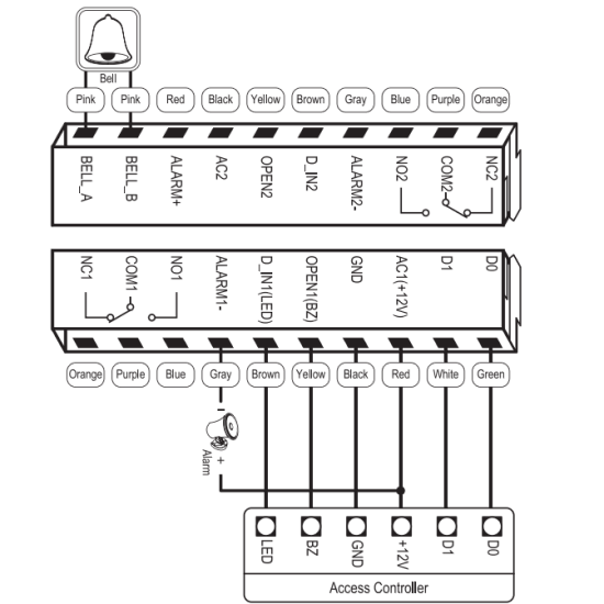 CLAVEX IP68